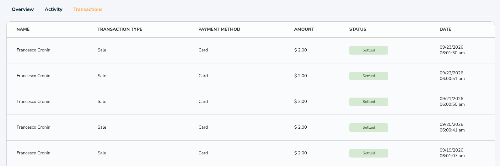 Subscription Transactions Subscription Transactions